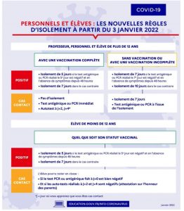 infographie-cas-contact